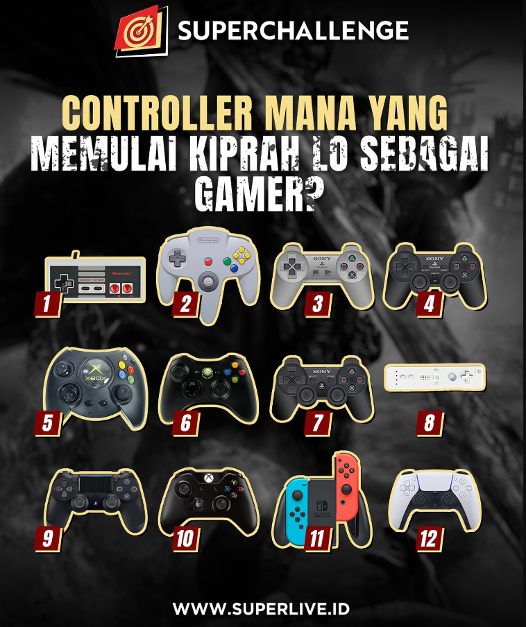 Controller Mana Yang Memulai Kiprah Lo Sebagai Gamer?