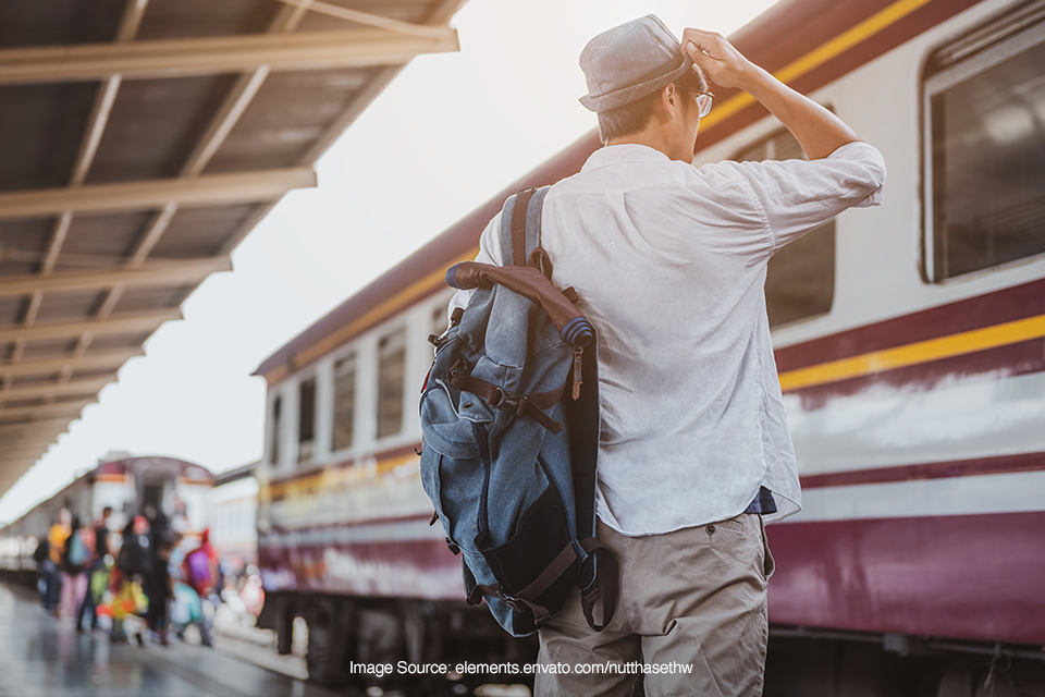 backpacker dan traveler