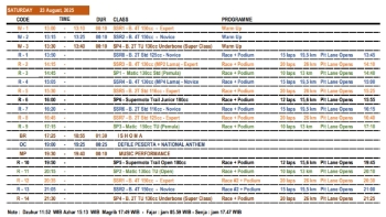 Rundown Day 2 Superchallenge Super Prix 2025 Seri 3 Bukit Peusar Tasikmalaya