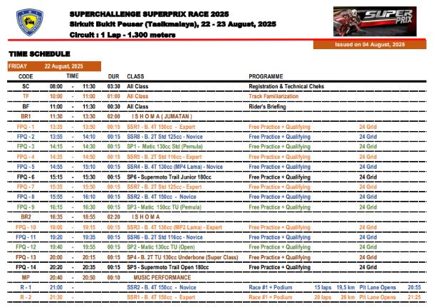 BOCOR ALUS! Ini Dia Rundown Day 1 Superchallenge Super Prix 2025 Seri 3 Bukit Peusar Tasikmalaya!