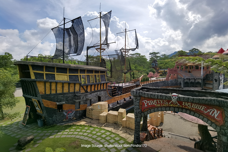 The Lost World Castle