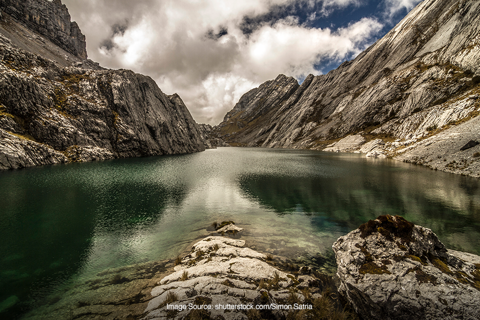 Taman Nasional Lorentz