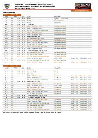 Rundown Superchallenge Super Prix 2025 Seri 4 GOR Satria Purwokerto