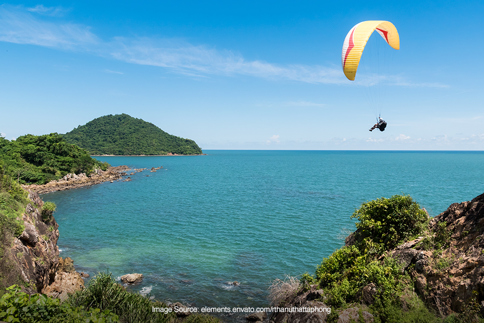 Aktvitas Ekstrem di Udara