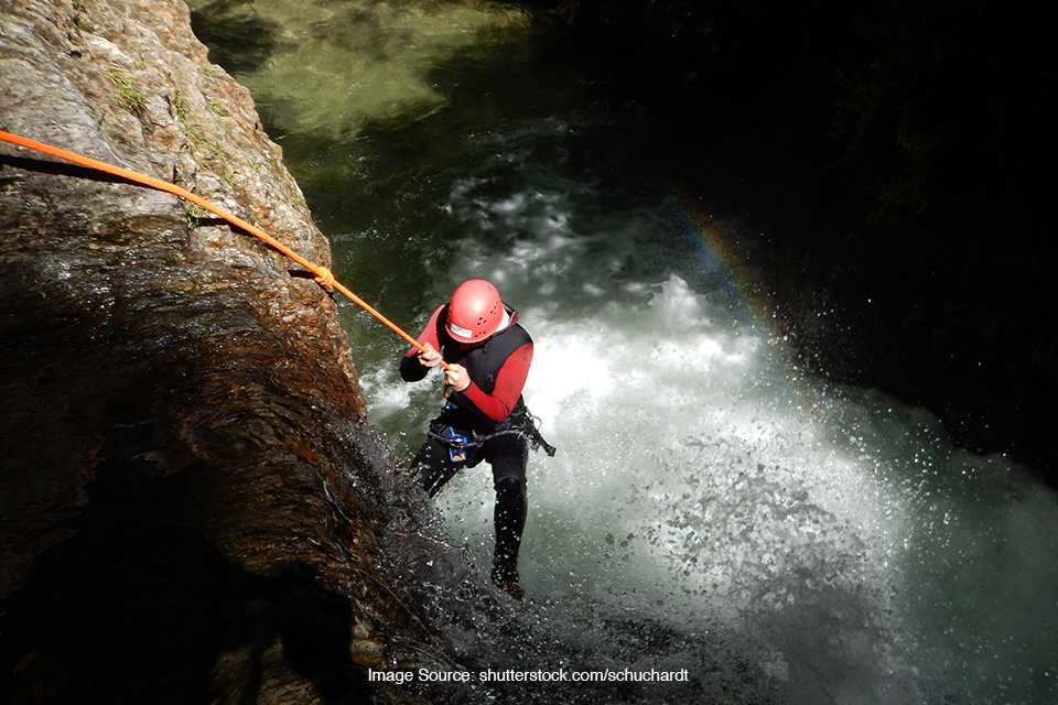 Canyoning