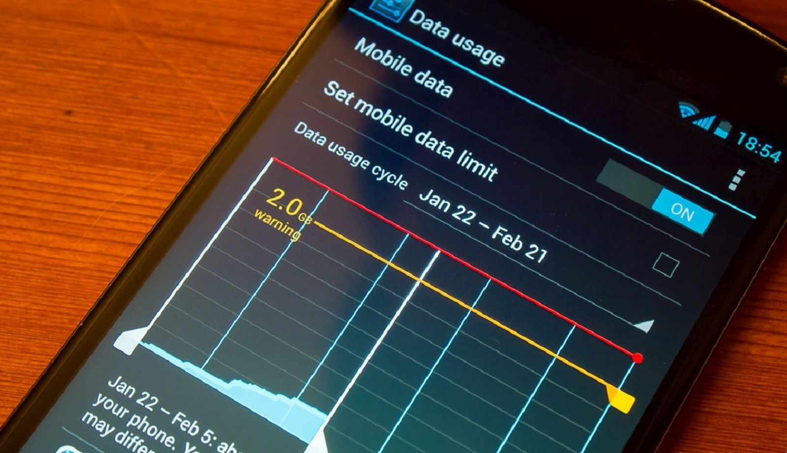 Cara Ekstrim Biar Kuota Data di Smartphone Lo Lebih Hemat