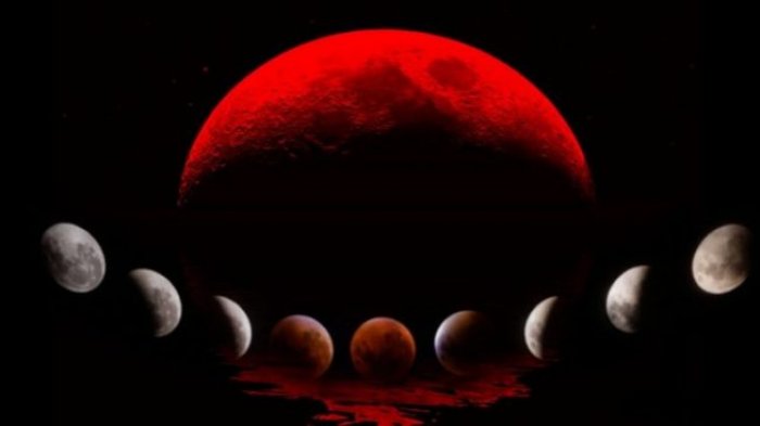 5 Tempat Terbaik di Dunia Untuk Menyaksikan Gerhana Bulan - Blood Moon!