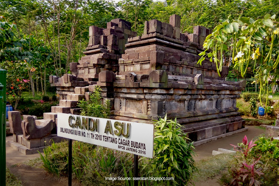 Beberapa Nama Tempat Wisata yang Unik di Indonesia