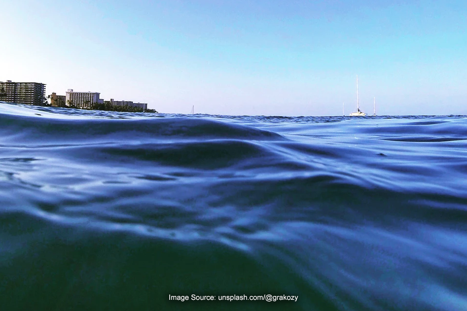 5 Kota di Indonesia Ini Terancam Tenggelam!