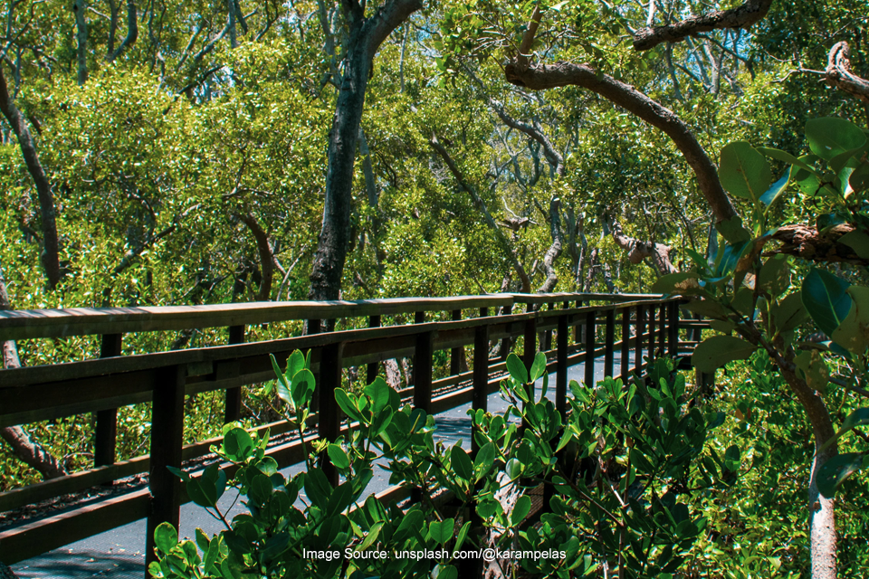 Menjelajahi Lokasi Wisata di Gresik yang Jarang Diketahui