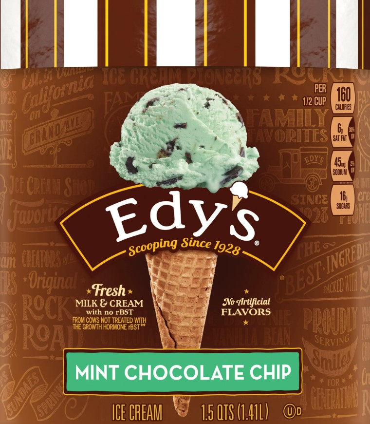 EDY WAHYONO